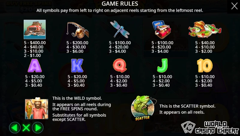 Symbole slotu Big Bass Splash