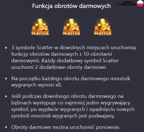 Funkcja darmowych obrotów