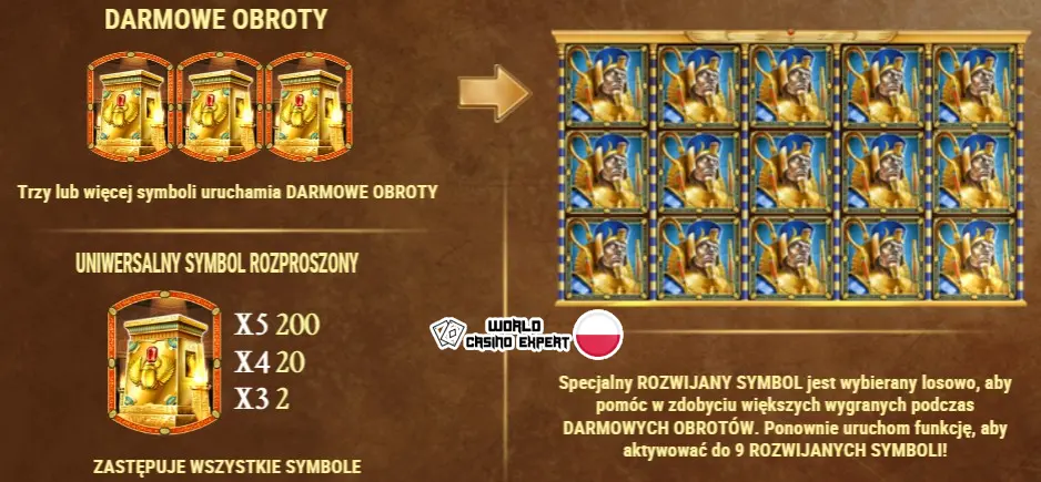 Darmowe spiny z rozszerzającymi się symbolami | Legacy of Dead